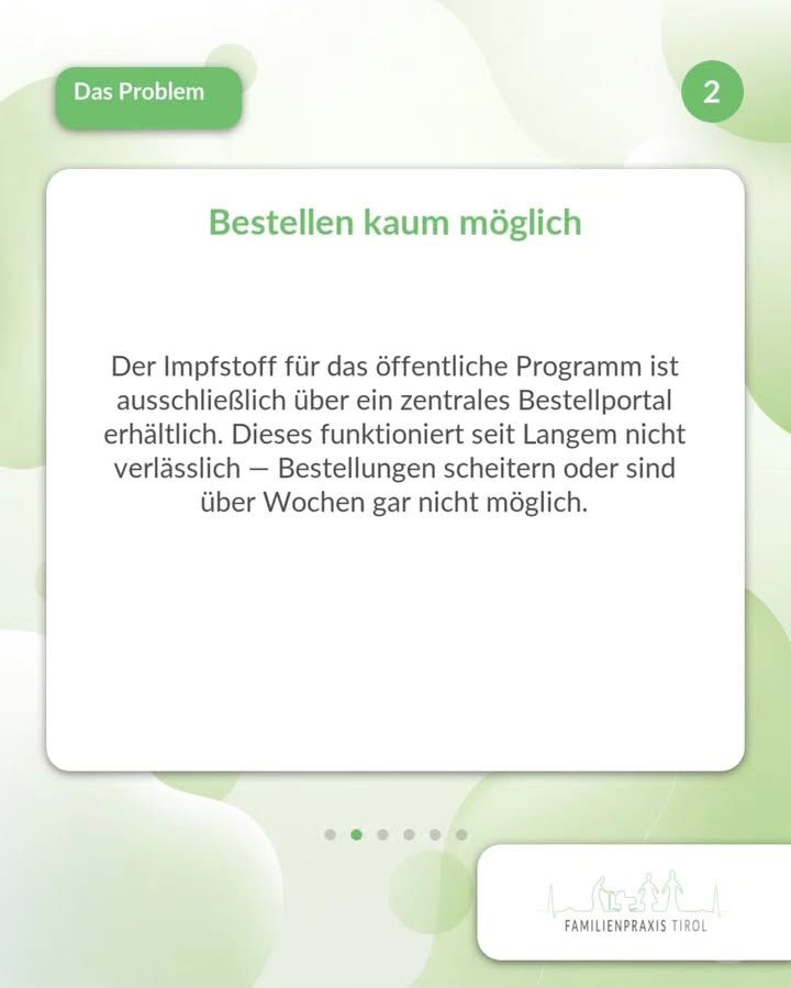 “Ordering is virtually impossible”—this green headline appears on a white card in the center of the image. Below it, the text reads: “The vaccine for the public program is available exclusively through a central ordering portal. This portal has long been unreliable—orders fail or are impossible to place for weeks at a time.” In the upper left corner, a green box with white text labels the topic “The Problem”; in the upper right corner, the number 2 appears in a green circle. The background is white with light green, interlocking circular shapes. Below the card, six dots indicate the position in the sequence; the second one is highlighted in green. In the lower right corner is the Familienpraxis Tirol logo, featuring silhouettes of mountains and family figures.