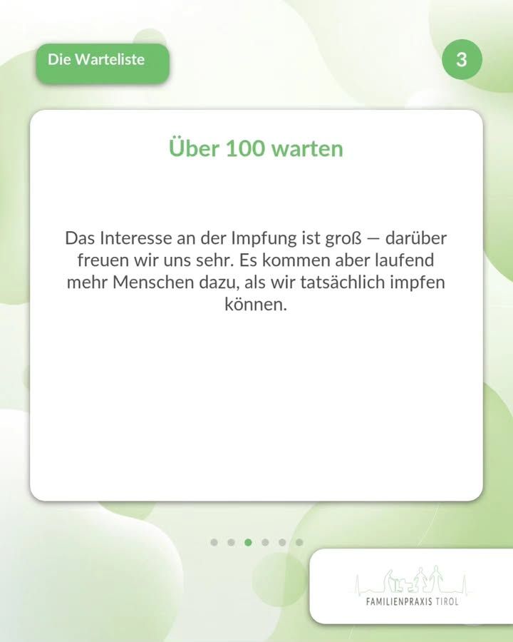 “Over 100 waiting”—this green headline appears on a white card in the center of the image. Below it, the text reads: “There’s a lot of interest in the vaccine—we’re very happy about that. However, more people are signing up all the time than we can actually vaccinate.” In the upper left corner, a green box with white text reads “The Waiting List”; in the upper right corner, the number 3 is displayed in a green circle. The background is white with light green, interlocking circles. Below the card, six dots mark the position in the sequence; the third one is highlighted in green. In the lower right corner is the Familienpraxis Tirol logo featuring silhouettes of mountains and family figures.