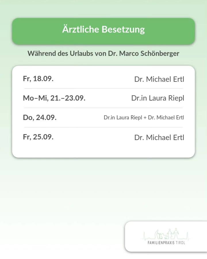 «Plantilla médica» aparece en una barra verde en la parte superior; debajo, la línea «Durante las vacaciones del Dr. Marco Schönberger». En una tarjeta blanca figura una lista con la fecha a la izquierda y la persona responsable a la derecha: «Vie, 18 de septiembre – Dr. Michael Ertl», «Lun–Mié, 21–23 de septiembre – Dra. Laura Riepl», «jueves, 24 de septiembre – Dra. Laura Riepl + Dr. Michael Ertl», «viernes, 25 de septiembre – Dr. Michael Ertl». El fondo es de color verde claro a blanco; en la esquina inferior derecha aparece el logotipo de la Familienpraxis Tirol con un dibujo de trazo de adultos, niños y un perro.