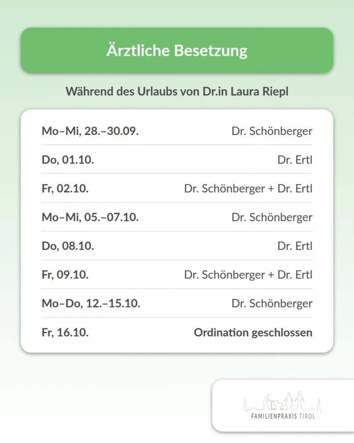 „Ärztliche Besetzung“ steht in weißer Schrift auf einer grünen Fläche, darunter in dunkler Schrift: „Während des Urlaubs von Dr.in Laura Riepl“. Auf einer weißen Karte mit abgerundeten Ecken folgt eine Tabelle: links das Datum, rechts der jeweils anwesende Arzt, die Zeilen sind durch dünne Linien getrennt. „Mo–Mi, 28.–30.09.“ – „Dr. Schönberger“; „Do, 01.10.“ – „Dr. Ertl“; „Fr, 02.10.“ – „Dr. Schönberger + Dr. Ertl“; „Mo–Mi, 05.–07.10.“ – „Dr. Schönberger“; „Do, 08.10.“ – „Dr. Ertl“; „Fr, 09.10.“ – „Dr. Schönberger + Dr. Ertl“; „Mo–Do, 12.–15.10.“ – „Dr. Schönberger“; „Fr, 16.10.“ – „Ordination geschlossen“. Der Hintergrund ist hellgrün. Unten rechts auf weißer Fläche das Logo der Familienpraxis Tirol: eine Strichzeichnung von Erwachsenen und Kindern vor einer Bergsilhouette mit dem Schriftzug darunter.