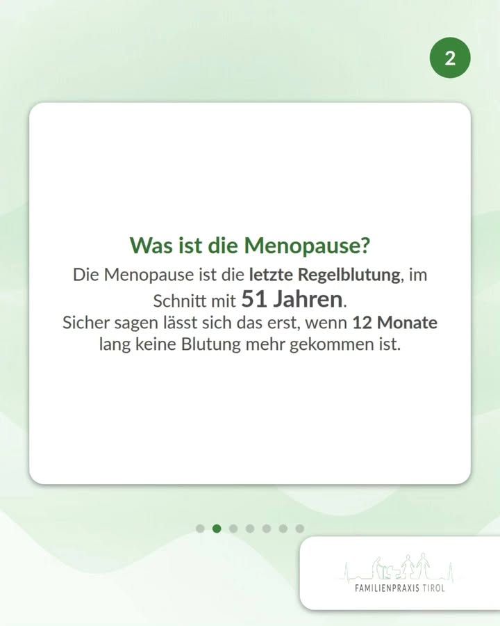 Was ist die Menopause? Die Antwort steht auf einer weißen Karte vor hellgrünem Hintergrund: „Die Menopause ist die letzte Regelblutung, im Schnitt mit 51 Jahren. Sicher sagen lässt sich das erst, wenn 12 Monate lang keine Blutung mehr gekommen ist.“ Die Überschrift ist grün, hervorgehoben sind „letzte Regelblutung“, „51 Jahren“ und „12 Monate“. Oben rechts ein grüner Kreis mit der Ziffer 2, unten eine Punktreihe mit sieben Punkten, von denen der zweite grün gefüllt ist. Unten rechts auf weißem Feld das Logo der Familienpraxis Tirol mit Strichzeichnung einer Familie vor Bergsilhouette.