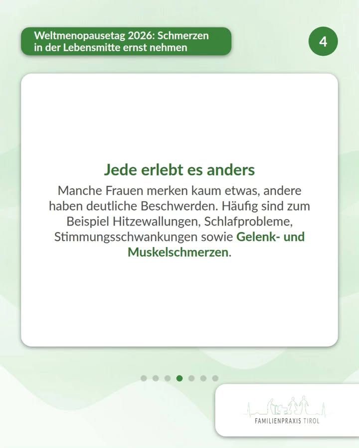 Jede erlebt es anders – diese grüne Überschrift steht auf einer weißen Karte vor hellgrünem Hintergrund. Darunter der Text: „Manche Frauen merken kaum etwas, andere haben deutliche Beschwerden. Häufig sind zum Beispiel Hitzewallungen, Schlafprobleme, Stimmungsschwankungen sowie Gelenk- und Muskelschmerzen.“ Die Worte „Gelenk- und Muskelschmerzen“ sind grün hervorgehoben. Oben links auf grünem Kasten in weißer Schrift: „Weltmenopausetag 2026: Schmerzen in der Lebensmitte ernst nehmen“, oben rechts ein grüner Kreis mit der Ziffer 4. Unten eine Reihe von sieben Punkten, von denen der vierte grün gefüllt ist. Unten rechts auf weißem Feld das Logo der Familienpraxis Tirol mit Strichzeichnung einer Familie vor Bergsilhouette.