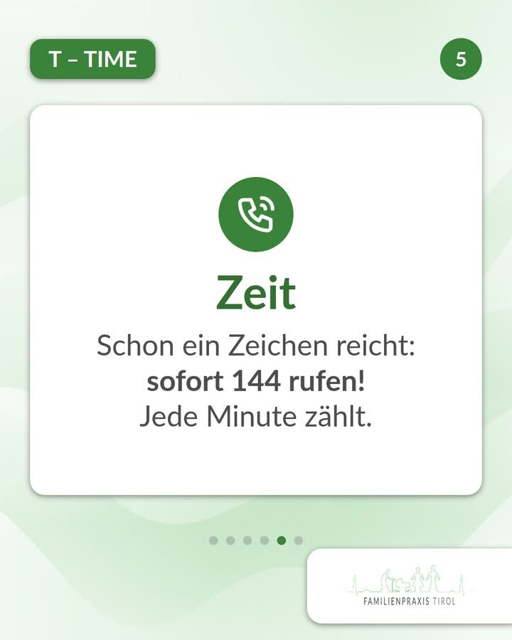 “Time”—fifth slide on the FAST test for stroke. In the top left corner, on a dark green bar, it says “T – TIME”; in the top right corner, inside a green circle, is the number 5. In a white box, there’s a green circle with a white telephone receiver emitting signal waves; below it is the large green headline “Time.” Below that is the text: “Even one sign is enough:”, in bold “call 144 immediately!” and “Every minute counts.” Below the box are six dots; the fifth is highlighted in green. In the bottom right corner is the Familienpraxis Tirol logo featuring illustrated figures against a mountain silhouette. Light green background with soft wave patterns.