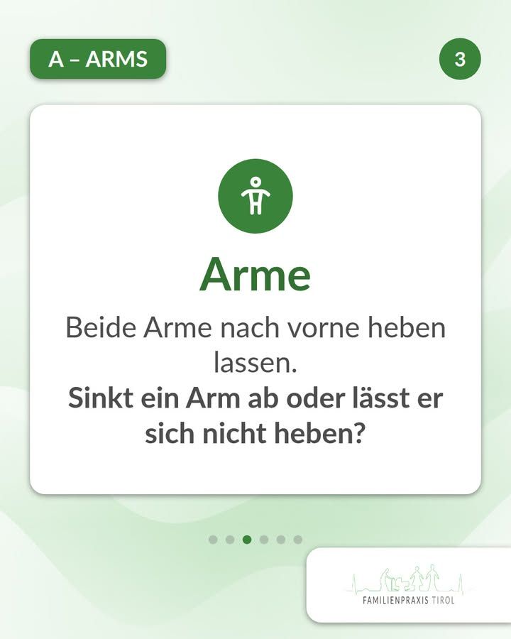 “Arms”—third slide on the FAST test for stroke. In the top left, on a dark green bar, it says “A – ARMS”; in the top right, inside a green circle, is the number 3. In a white box, there’s a green circle with a white figure extending both arms out to the sides; below it is the large green heading “Arms.” Below that is the text: “Have the person raise both arms forward.” and in bold: “Does one arm drop or fail to raise?” Below the box are six dots; the third one is highlighted in green. In the bottom right corner is the Familienpraxis Tirol logo featuring illustrated figures against a mountain silhouette. Light green background with soft wave patterns.
