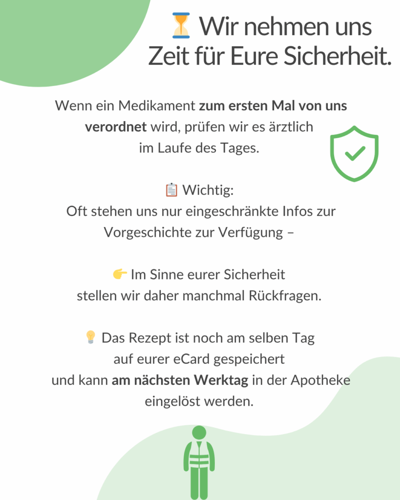 Sicherheitsinfo zur Medikamentenverordnung: Erstverordnungen werden ärztlich geprüft und können in der Regel am nächsten Werktag eingelöst werden.